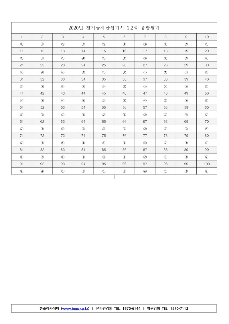 전기공사산업기사(20년 1,2회 통합) A형_10.jpg