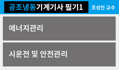 공조냉동기계기사 필기1(에너지관리,시운전및안전관리) 이미지