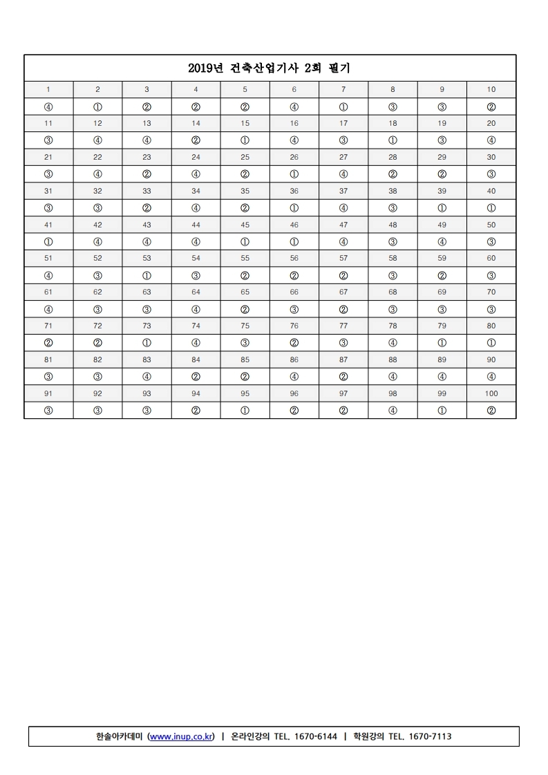 건축산업기사 필기 (19년2회).pdf_page_11.jpg