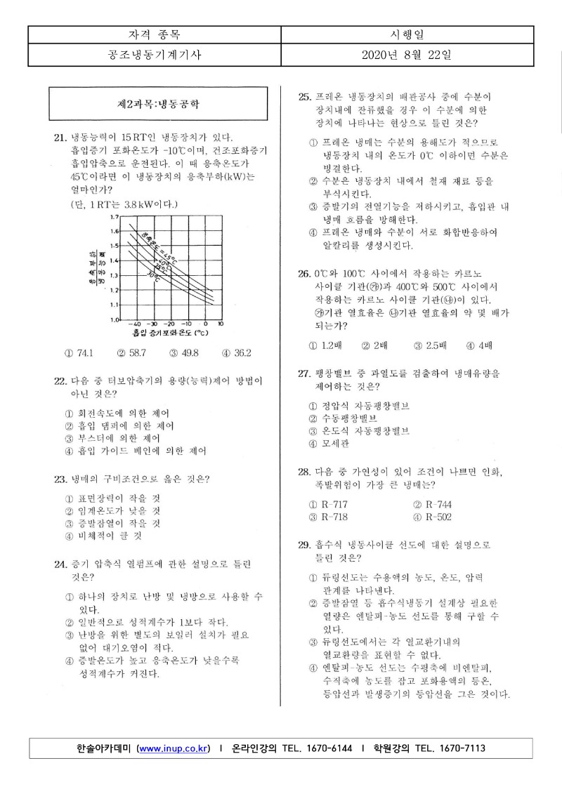 3회 필기 공조냉동기계기사 A형_3.jpg