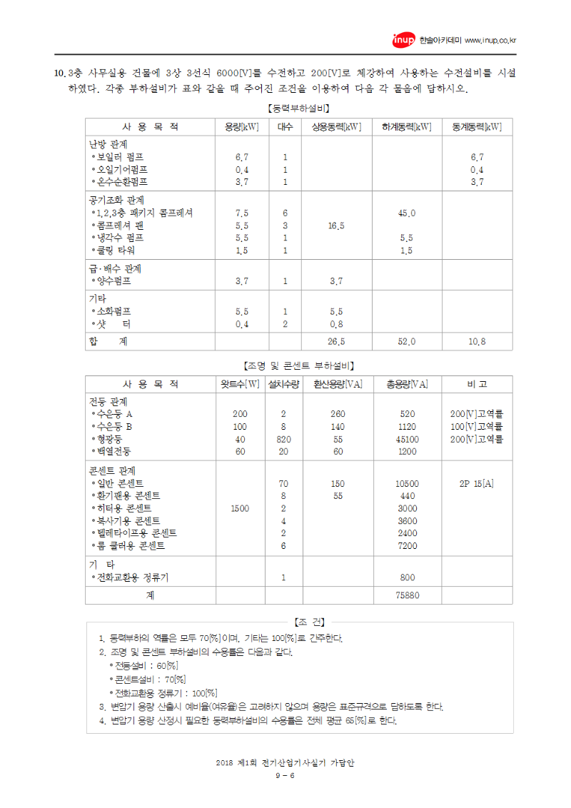 2018년 1회 전기산업기사실기문제복원 수정(4.26)006.png