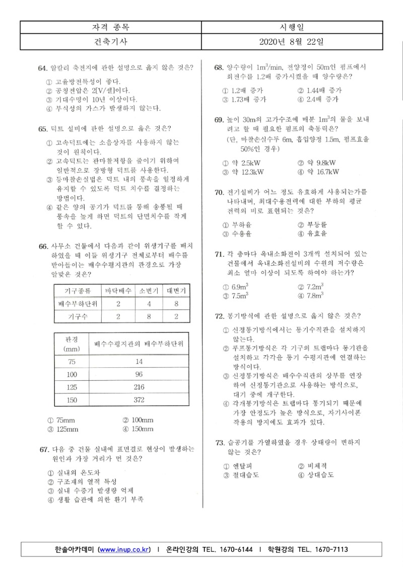 2020년 3회 건축기사필기_8.jpg