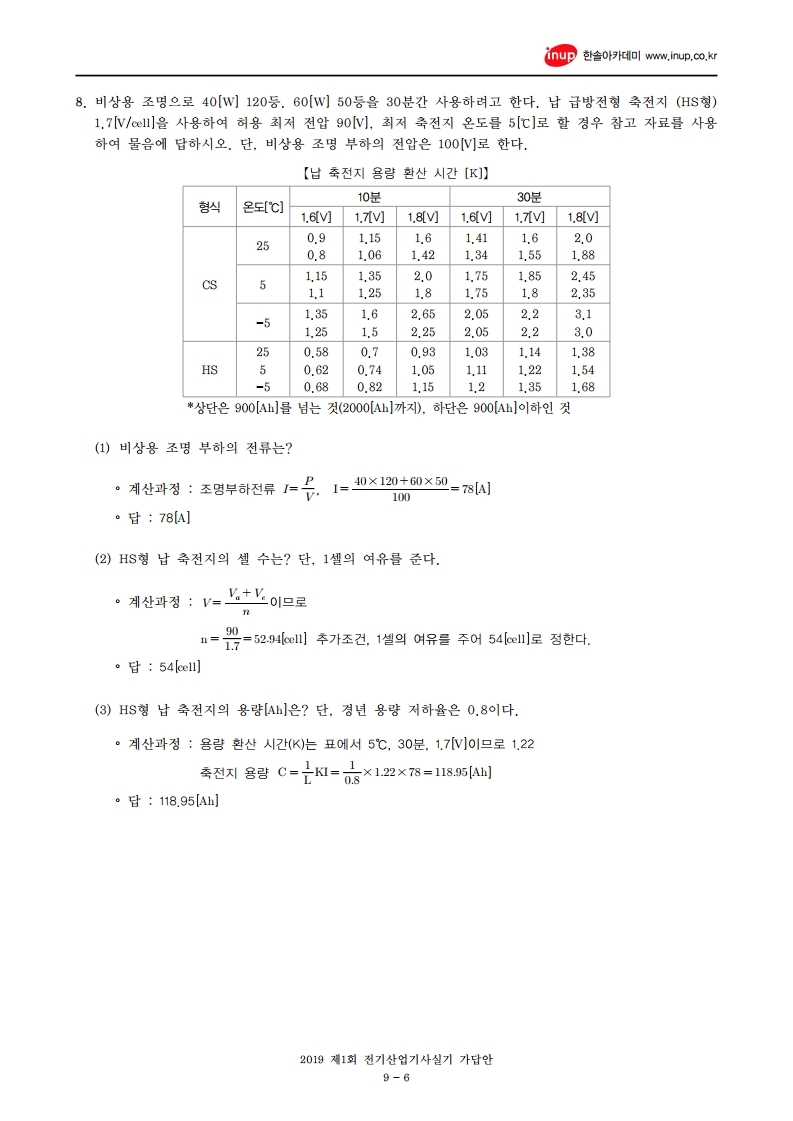 전기산업기사실기 복원 19년1회.pdf_page_6.jpg