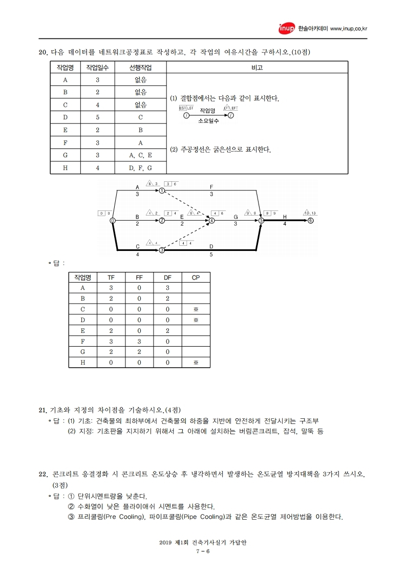 2019년 1회 건축기사실기문제복원.pdf_page_6.jpg