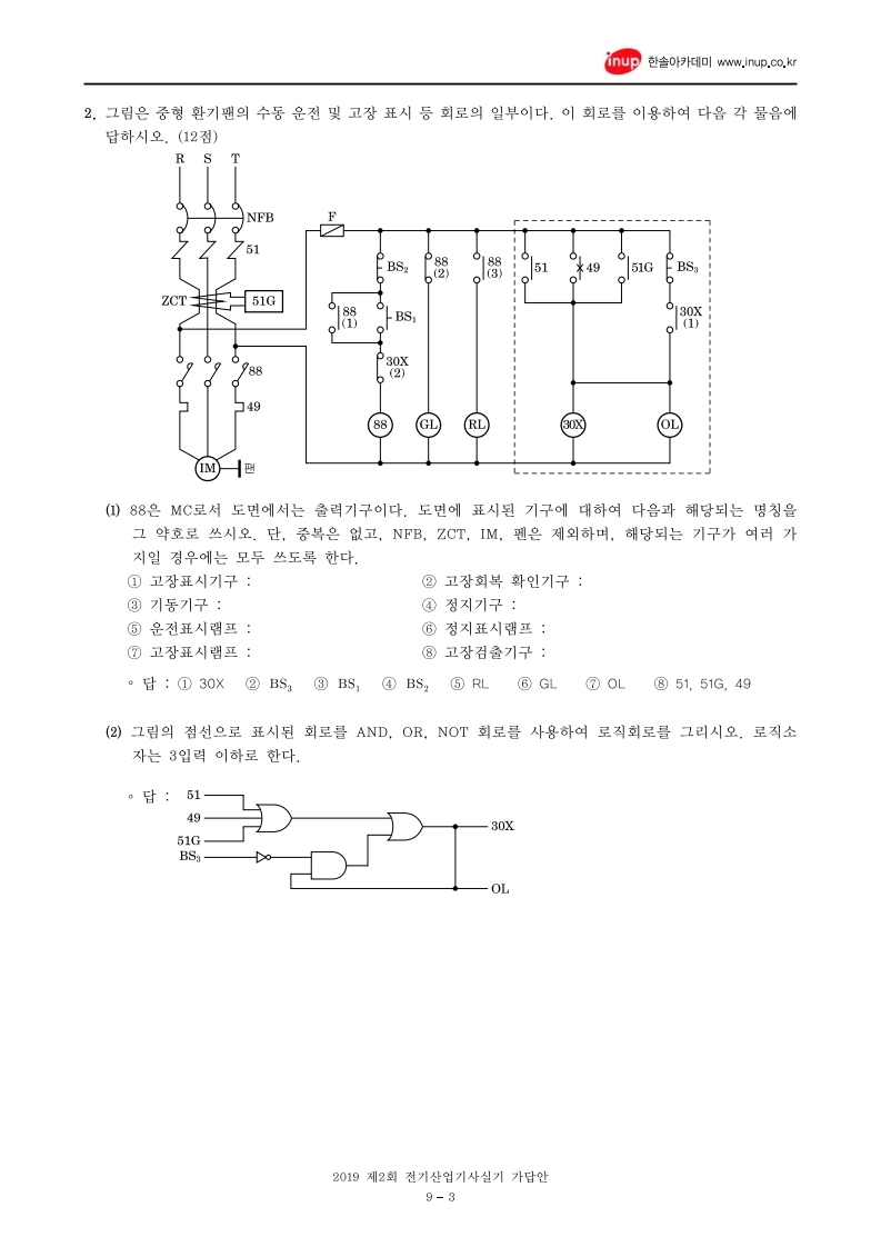 전기산업기사실기 복원 19년 2회.pdf_page_3.jpg