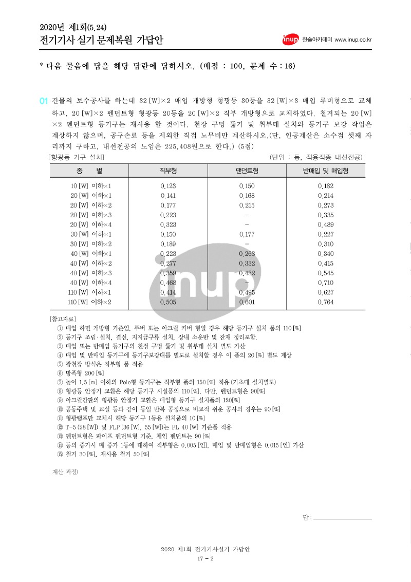 2020년 1회 전기기사실기문제복원_수정_2.jpg