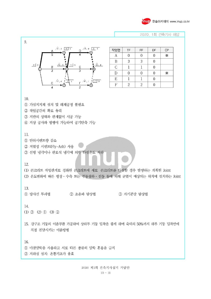 2020년 1회 건축기사실기복원문제_11.jpg