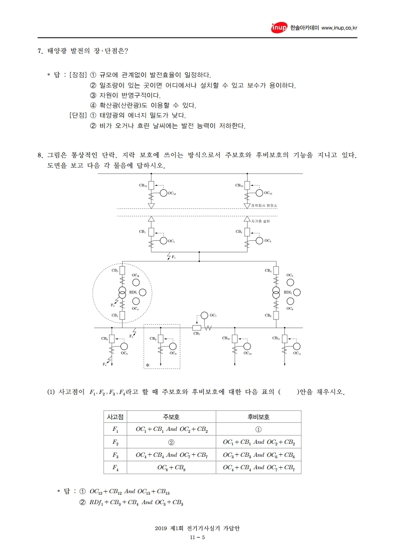 전기기사실기 복원 19년1회.pdf_page_05.jpg