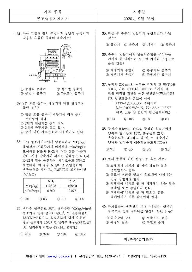 4회 필기 공조냉동기계기사 A형_4.jpg