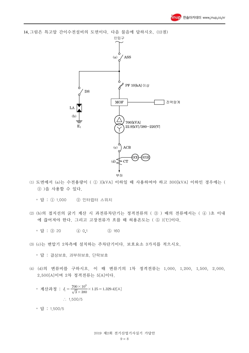 전기산업기사실기 복원 19년 2회.pdf_page_8.jpg