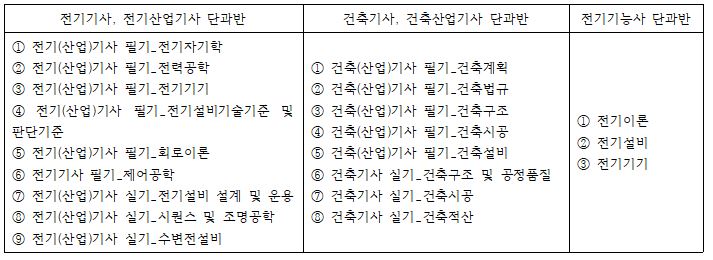 모집마감2.JPG