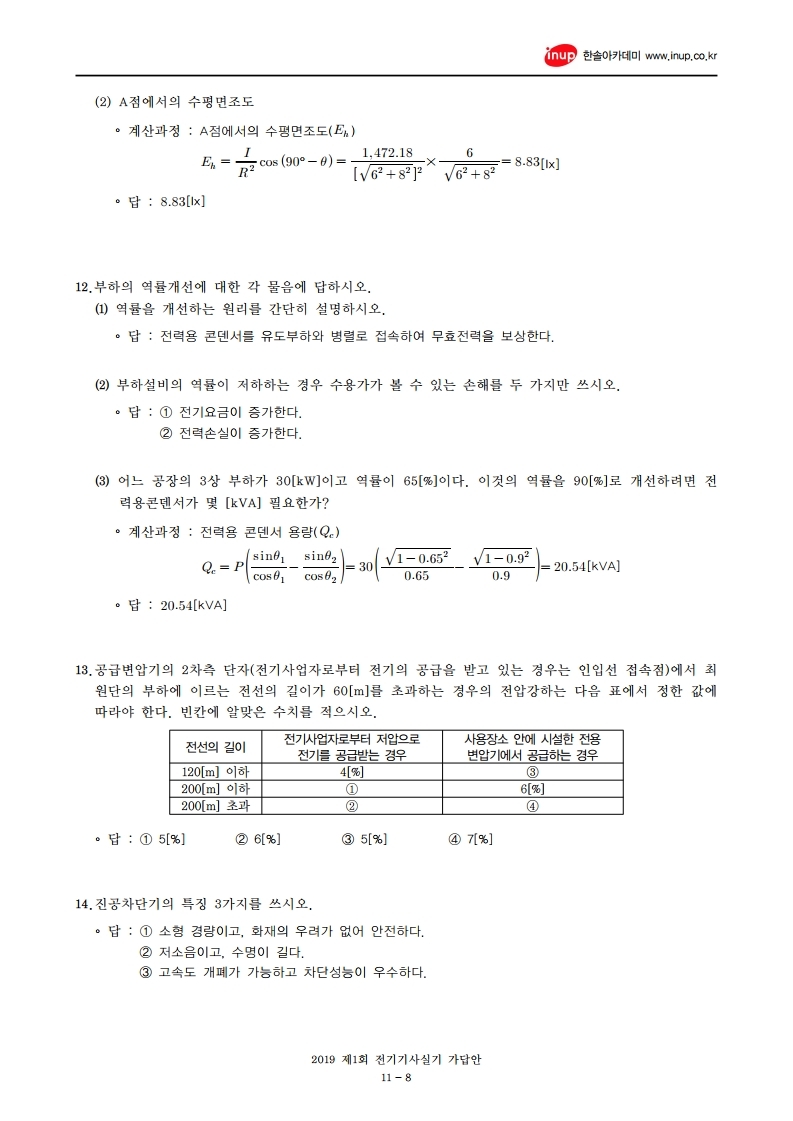 전기기사실기 복원 19년1회.pdf_page_08.jpg