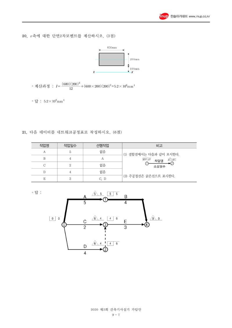 2020년 3회 건축기사실기문제복원_7.jpg