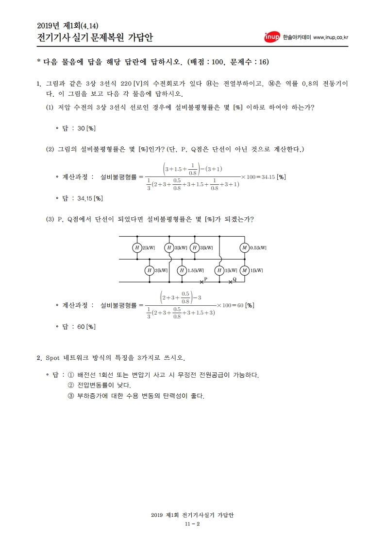 전기기사실기 복원 19년1회.pdf_page_02.jpg