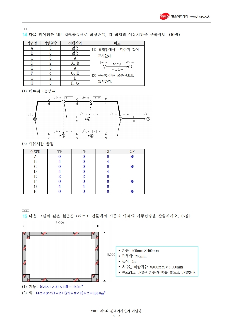 2019년 2회 건축기사실기문제복원.pdf_page_5.jpg
