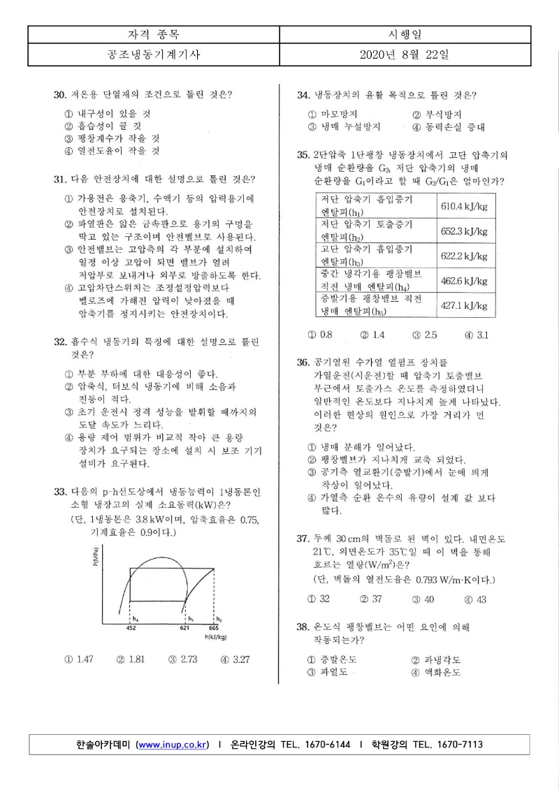 3회 필기 공조냉동기계기사 A형_4.jpg