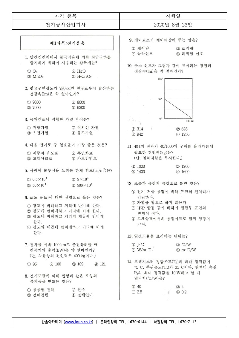 2020년 3회 전기공사산업기사필기_1.jpg