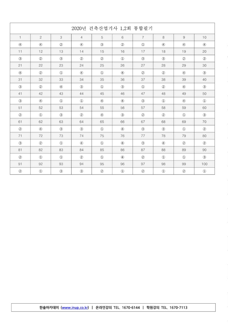 건축산업기사(20년 1,2회 통합)B형 (1)_12.jpg