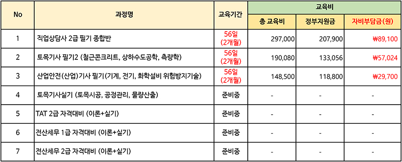 신규과정안내_11.JPG