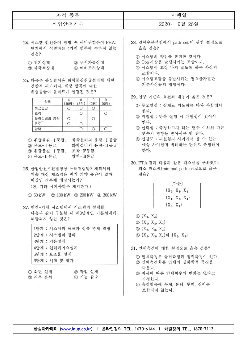 4회 필기 산업안전기사 A형_3.jpg