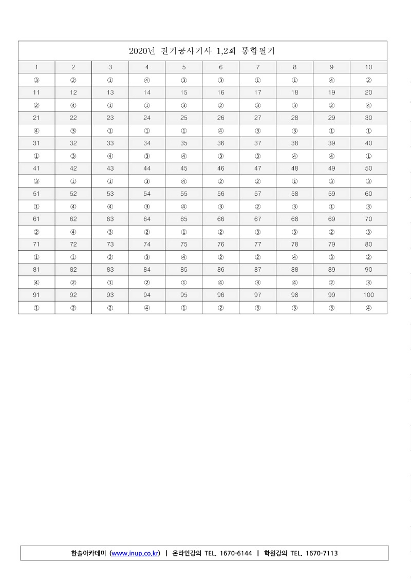 전기공사기사(2020년 1,2회 통합)A형_10.jpg