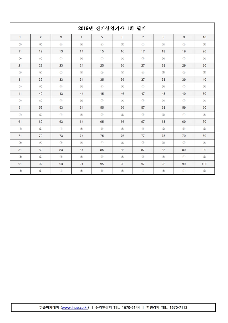 전기산업기사 필기 19년1회.pdf_page_11.jpg