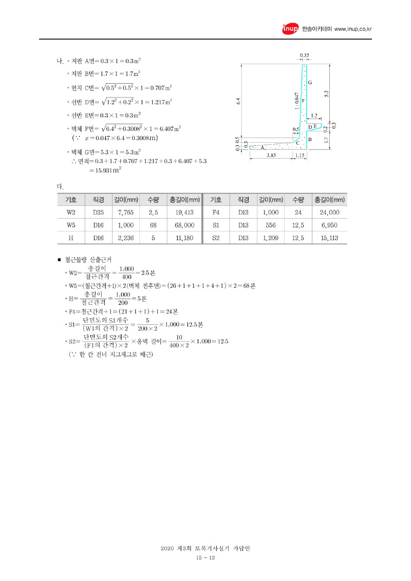 2020년 3회 토목기사실기문제복원_12.jpg