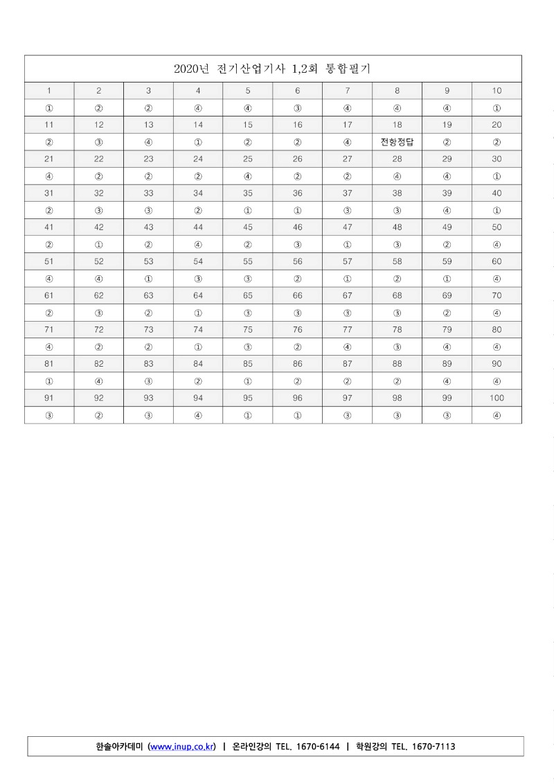 전기산업기사(2020년 1,2회 통합)B형_11.jpg