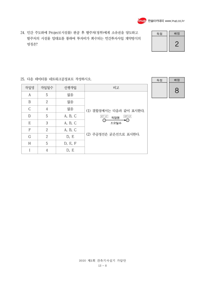 2020년 5회 건축기사 실기문제복원_8.jpg