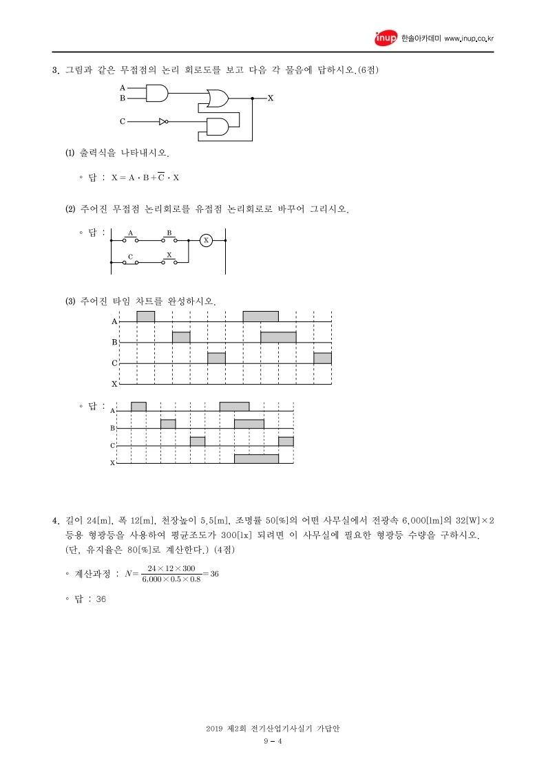 전기산업기사실기 복원 19년 2회.pdf_page_4.jpg